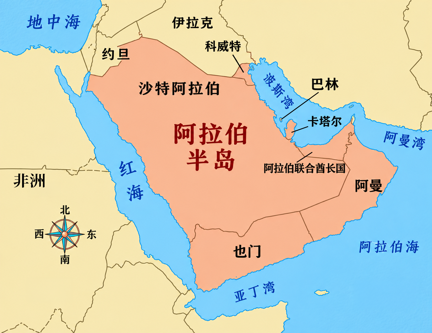 Revised_Chinese